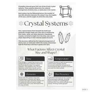 QuickStudy Guide 2.0 - Crystal Systems (PDF File) from The Rock Space