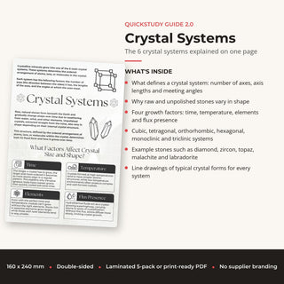 QuickStudy Guide 2.0 - Crystal Systems (PDF File) from The Rock Space