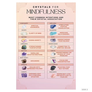 QuickStudy Guide 2.0 - Crystals for Mindfulness (PDF File) from The Rock Space
