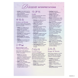 QuickStudy Guide 2.0 - Dream Interpretations (PDF File) from The Rock Space