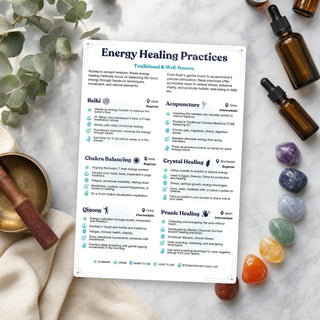 QuickStudy Guide 2.0 - Energy Practices (PDF File) from The Rock Space