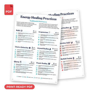 QuickStudy Guide 2.0 - Energy Practices (PDF File) from The Rock Space