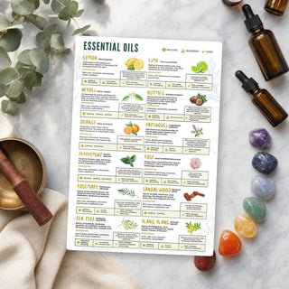 QuickStudy Guide 2.0 - Essential Oils (PDF File) from The Rock Space