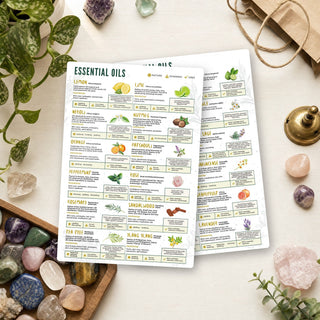 QuickStudy Guide 2.0 - Essential Oils (PDF File) from The Rock Space