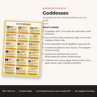 QuickStudy Guide 2.0 - Goddesses (PDF File) from The Rock Space