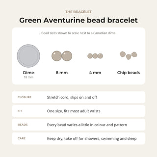 Green Aventurine bead bracelet card: bead sizes shown next to a Canadian dime, closure, fit and care