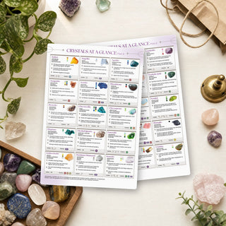 QuickStudy Guide 2.0 - Healing Crystals Part 2 (PDF File) from The Rock Space