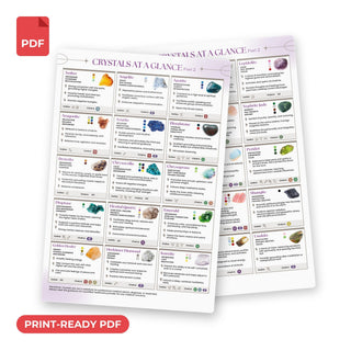 QuickStudy Guide 2.0 - Healing Crystals Part 2 (PDF File) from Stonebridge Imports
