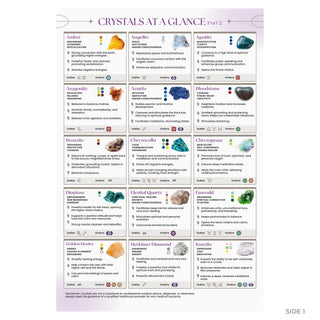 QuickStudy Guide 2.0 - Healing Crystals Part 2 (PDF File) from Stonebridge Imports