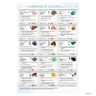 QuickStudy Guide 2.0 - Healing Crystals Part 3 (PDF File) from The Rock Space