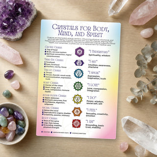 QuickStudy Guide 2.0 - Healing Properties of Common Crystals (PDF File) from The Rock Space