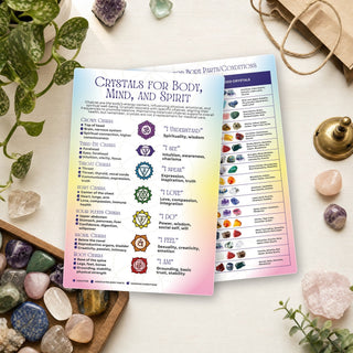 QuickStudy Guide 2.0 - Healing Properties of Common Crystals (PDF File) from The Rock Space