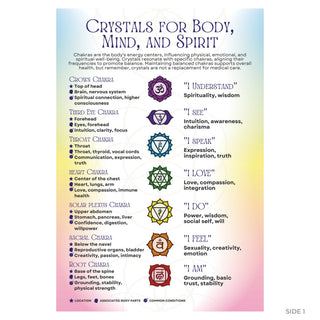 QuickStudy Guide 2.0 - Healing Properties of Common Crystals (PDF File) from Stonebridge Imports