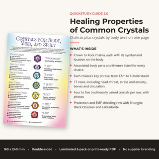 QuickStudy Guide 2.0 - Healing Properties of Common Crystals (PDF File) from The Rock Space