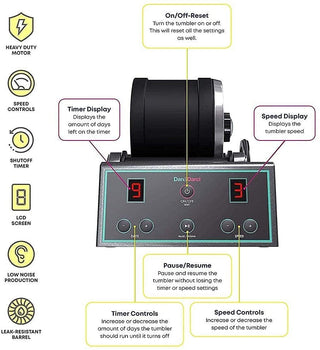 Dan&Darci - Advanced Rock Tumbler from The Rock Space