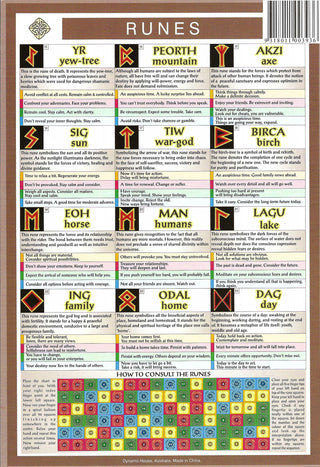 QuickStudy Guide - Runes    from The Rock Space