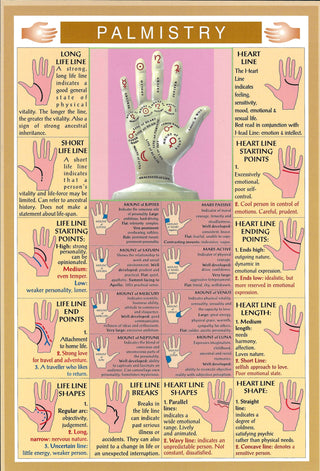 QuickStudy Guide - Palmistry    from The Rock Space