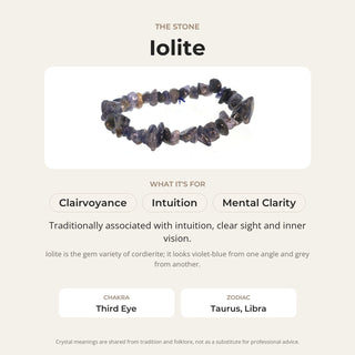 Iolite stone card: what it is traditionally associated with, chakra and zodiac