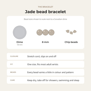 Jade Bead Bracelet from The Rock Space