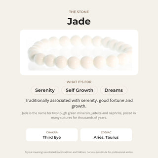 Jade Bead Bracelet from The Rock Space