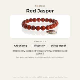 Red Jasper stone card: what it is traditionally associated with, chakra and zodiac