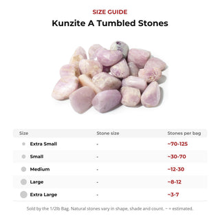 Kunzite A Tumbled Stones from The Rock Space