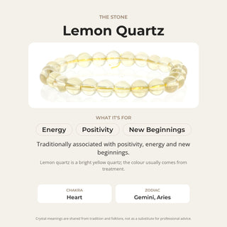 Lemon Quartz stone card: what it is traditionally associated with, chakra and zodiac