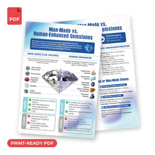 QuickStudy Guide 2.0 - Man-Made vs. Human-Enhanced Gemstones (PDF File) from The Rock Space