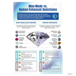 QuickStudy Guide 2.0 - Man-Made vs. Human-Enhanced Gemstones (PDF File) from The Rock Space