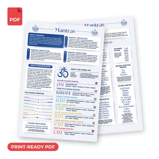 QuickStudy Guide 2.0 - Mantras (PDF File) from The Rock Space