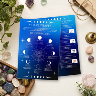 QuickStudy Guide 2.0 - Moon Phases (PDF File) from The Rock Space