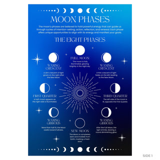 QuickStudy Guide 2.0 - Moon Phases (PDF File) from Stonebridge Imports