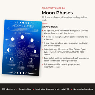 QuickStudy Guide 2.0 - Moon Phases (PDF File) from The Rock Space