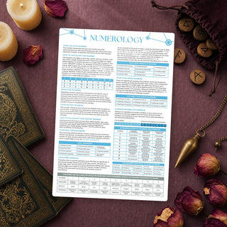 QuickStudy Guide 2.0 - Numerology (PDF File) from The Rock Space