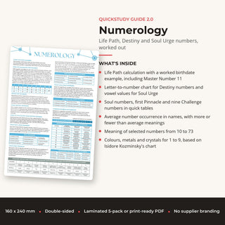 QuickStudy Guide 2.0 - Numerology (PDF File) from The Rock Space