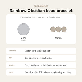Rainbow Obsidian bead bracelet card: bead sizes shown next to a Canadian dime, closure, fit and care
