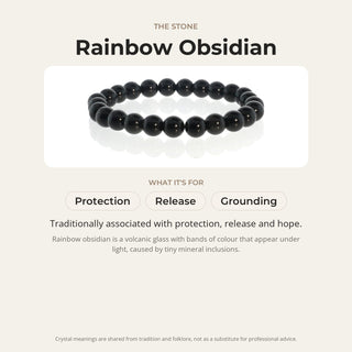 Rainbow Obsidian stone card: what it is traditionally associated with, chakra and zodiac