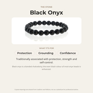Black Onyx stone card: what it is traditionally associated with, chakra and zodiac