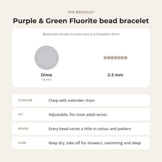 Purple & Green Fluorite bead bracelet card: bead sizes shown next to a Canadian dime, closure, fit and care