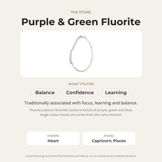Purple & Green Fluorite stone card: what it is traditionally associated with, chakra and zodiac