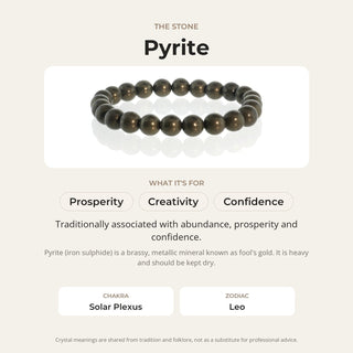 Pyrite stone card: what it is traditionally associated with, chakra and zodiac