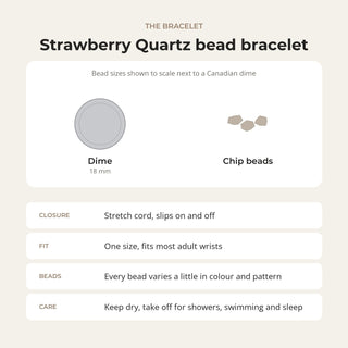 Strawberry Quartz bead bracelet card: bead sizes shown next to a Canadian dime, closure, fit and care