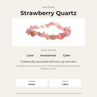 Strawberry Quartz stone card: what it is traditionally associated with, chakra and zodiac