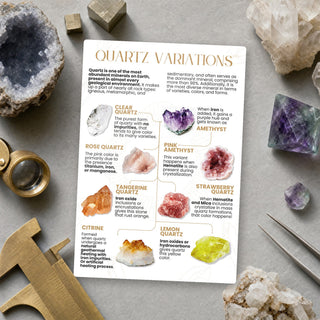 QuickStudy Guide 2.0 - Quartz Variations (PDF File) from The Rock Space