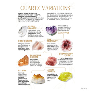 QuickStudy Guide 2.0 - Quartz Variations (PDF File) from Stonebridge Imports