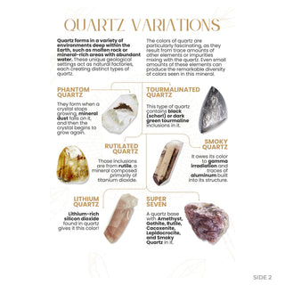 QuickStudy Guide 2.0 - Quartz Variations (PDF File) from The Rock Space