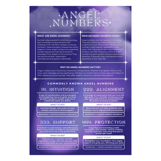 QuickStudy Guide 2.0 - Complete Bundle (PDF File) from The Rock Space