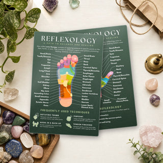 QuickStudy Guide 2.0 - Reflexology (PDF File) from The Rock Space