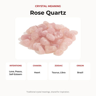 Rose Quartz Tumbled Stones A Quality - Brazil from Stonebridge Imports