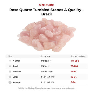 Rose Quartz Tumbled Stones A Quality - Brazil from Stonebridge Imports